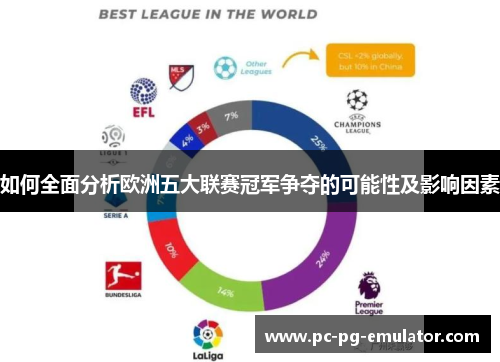 如何全面分析欧洲五大联赛冠军争夺的可能性及影响因素