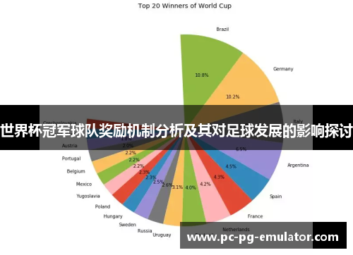世界杯冠军球队奖励机制分析及其对足球发展的影响探讨