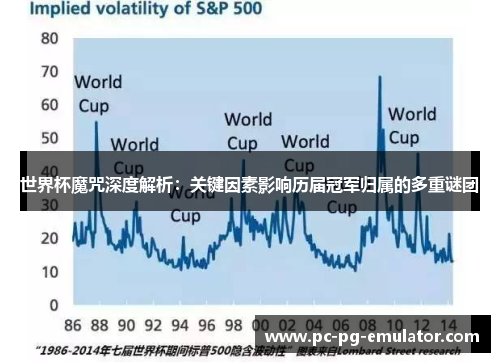 世界杯魔咒深度解析：关键因素影响历届冠军归属的多重谜团