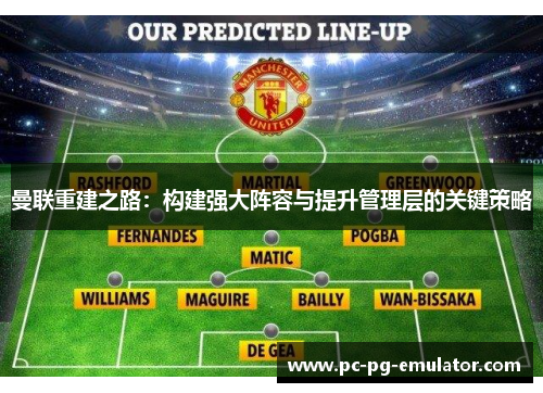 曼联重建之路：构建强大阵容与提升管理层的关键策略