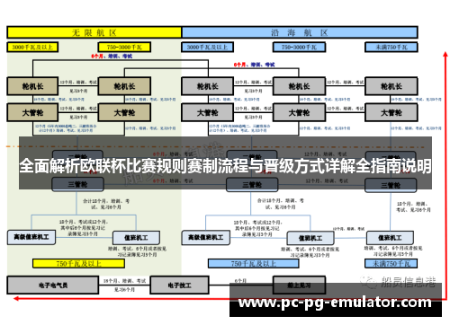 全面解析欧联杯比赛规则赛制流程与晋级方式详解全指南说明