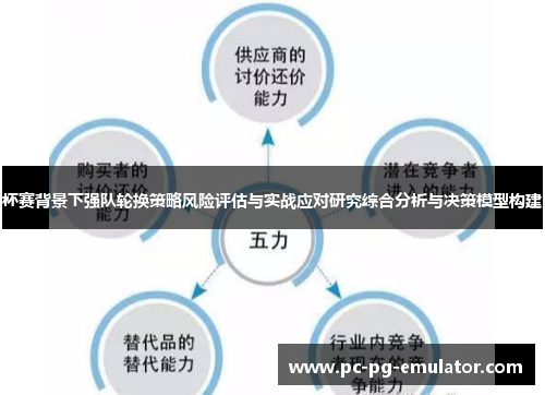 杯赛背景下强队轮换策略风险评估与实战应对研究综合分析与决策模型构建