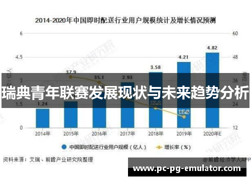 瑞典青年联赛发展现状与未来趋势分析